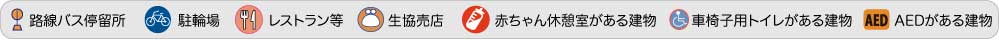 凡例